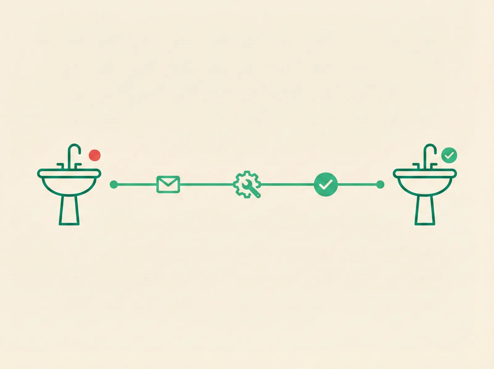 Automated maintenance management dashboard showing work order tickets, vendor dispatch, and progress tracking